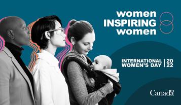 Dark blue background; side views of 5 women and 1 baby. Text reads: Women inspiring women, International Women's Day 2022